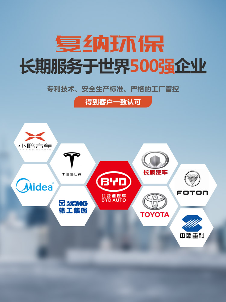 复纳环保-长期服务于世界500强企业