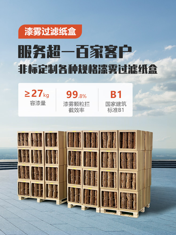 复纳环保-服务超一百家客户 非标定制各种规格漆雾过滤纸盒